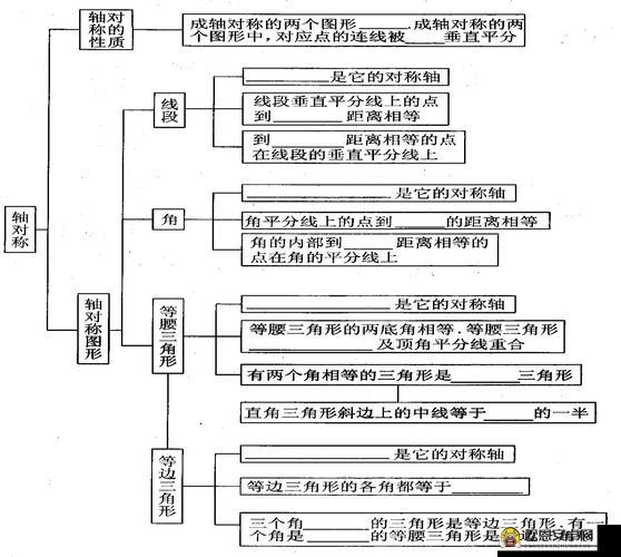 95W 乳液 78WYW 永久区域：探索其独特性质与潜在价值的研究